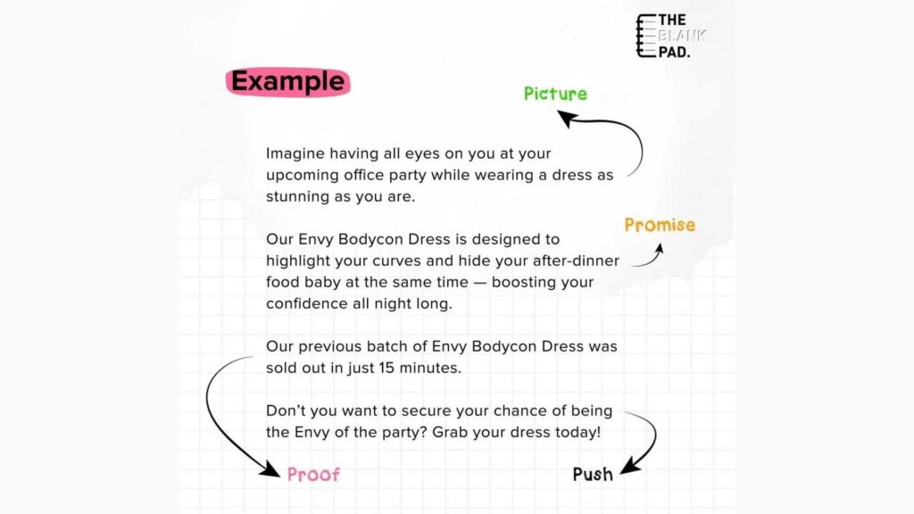 picture–promise–prove–push-copywriting-framework