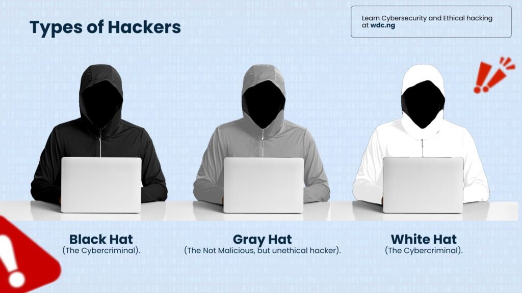 black-hat-hacker-grey-hat-hacker-white-hat-hacker